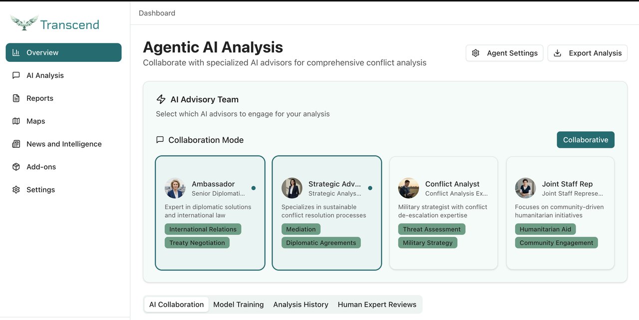 Transcend — Agentic AI Analysis: the AI advisory-team console